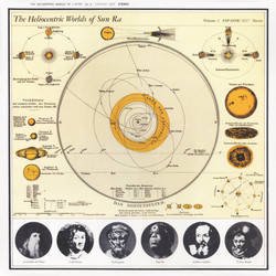The Heliocentric Worlds of Sun Ra Vol.2 (LP)