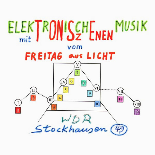 Elektronische Musik Mit Tonszenen Vom Freitag Aus Licht