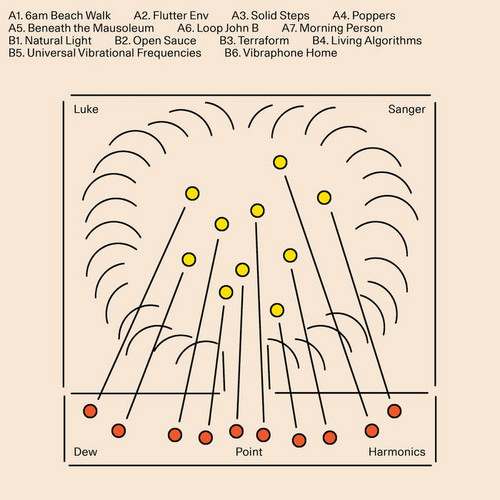 Dew Point Harmonics 