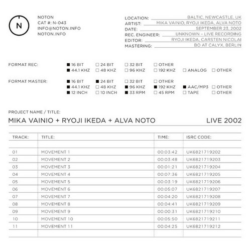 Live 2002