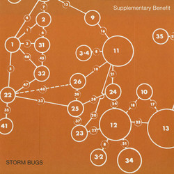 supplementary benefit