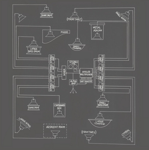 Appearance/Music for Solo Performer