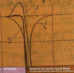 Automatic Inscription Of Speech Melody