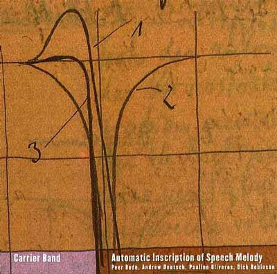 Automatic Inscription Of Speech Melody