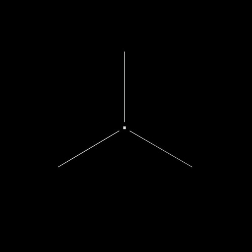 Induction / Mutation