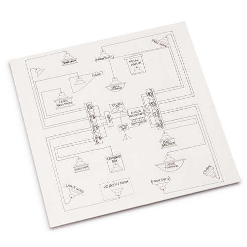 Appearance/Music for Solo Performer