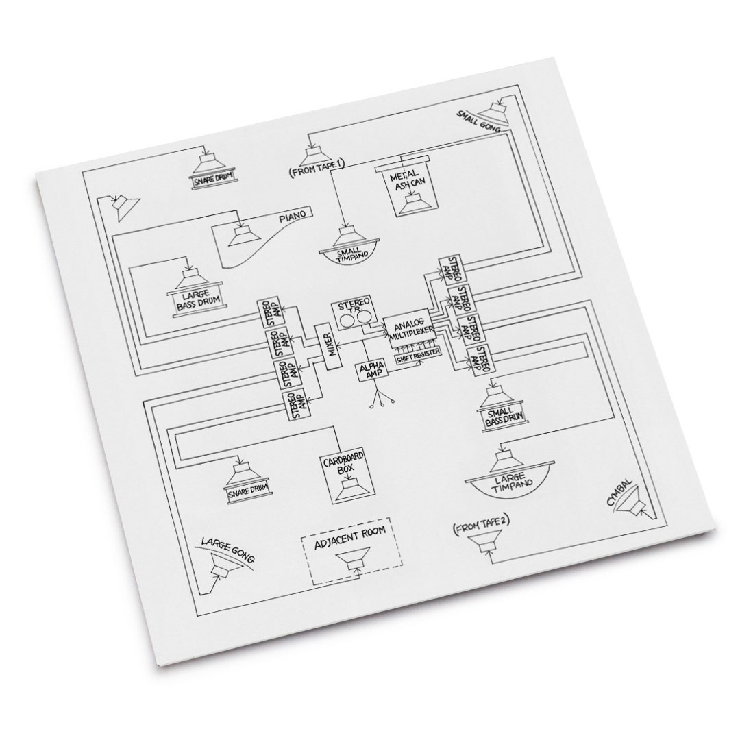 Appearance/Music for Solo Performer