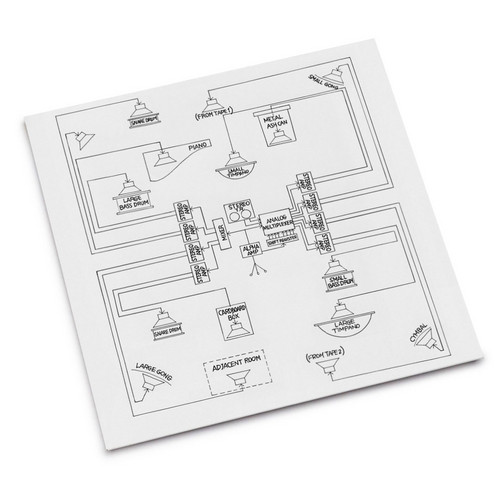 Appearance/Music for Solo Performer