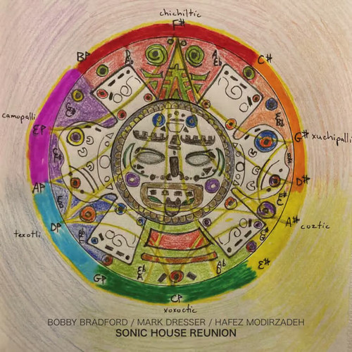 Sonic House Reunion