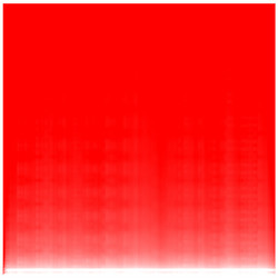  Prime Frequencies 