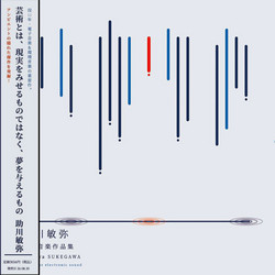 Electronic Music