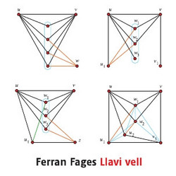 Llavi Vell