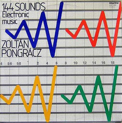144 Sounds: Electronic Music