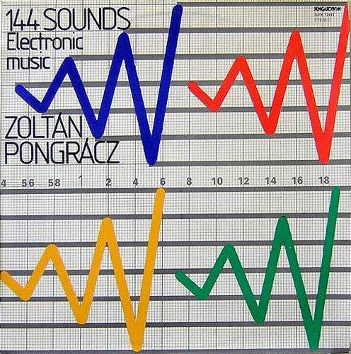 144 Sounds: Electronic Music