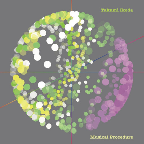  Musical Procedure 