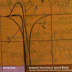 Automatic Inscription Of Speech Melody