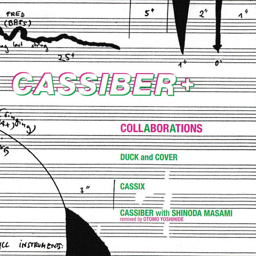 Collaborations