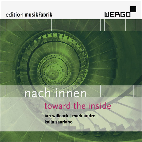 Nach innen