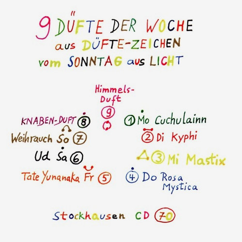 9 Düfte Der Woche