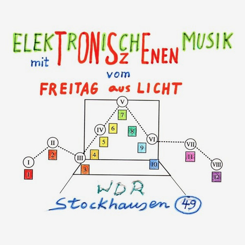 Elektronische Musik Mit Tonszenen Vom Freitag Aus Licht