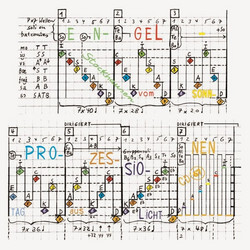 Engel - Prozessionen