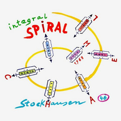 Spiral - Pole